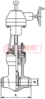 磅級(jí)電站閘閥